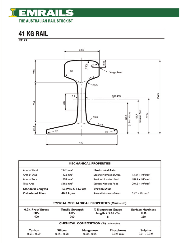 41 KG | PDF