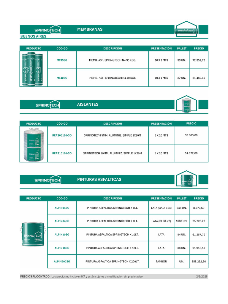 Productos Springtech: Membranas y Pinturas | PDF