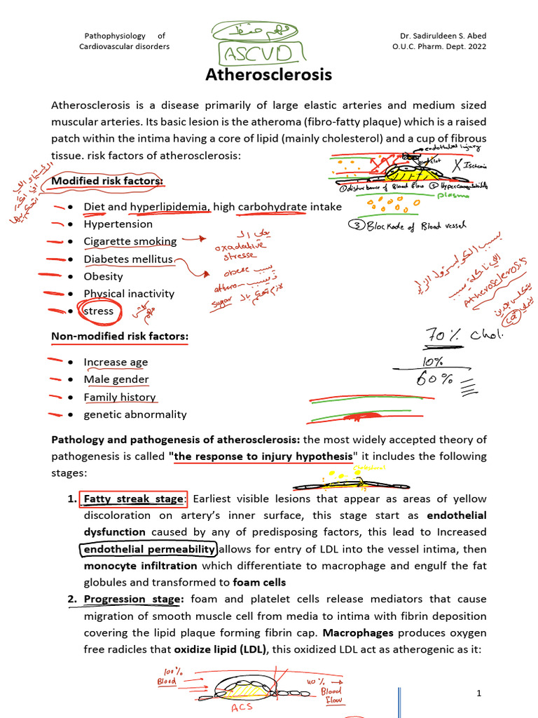 Cardiovascular Disorders Pathophysiology | PDF | Atherosclerosis | Atheroma