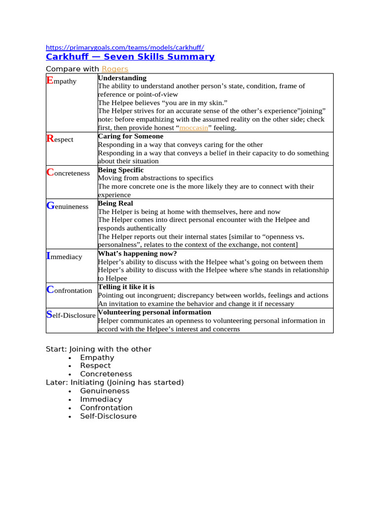 Carkhuff's Seven Skills in Counseling | PDF
