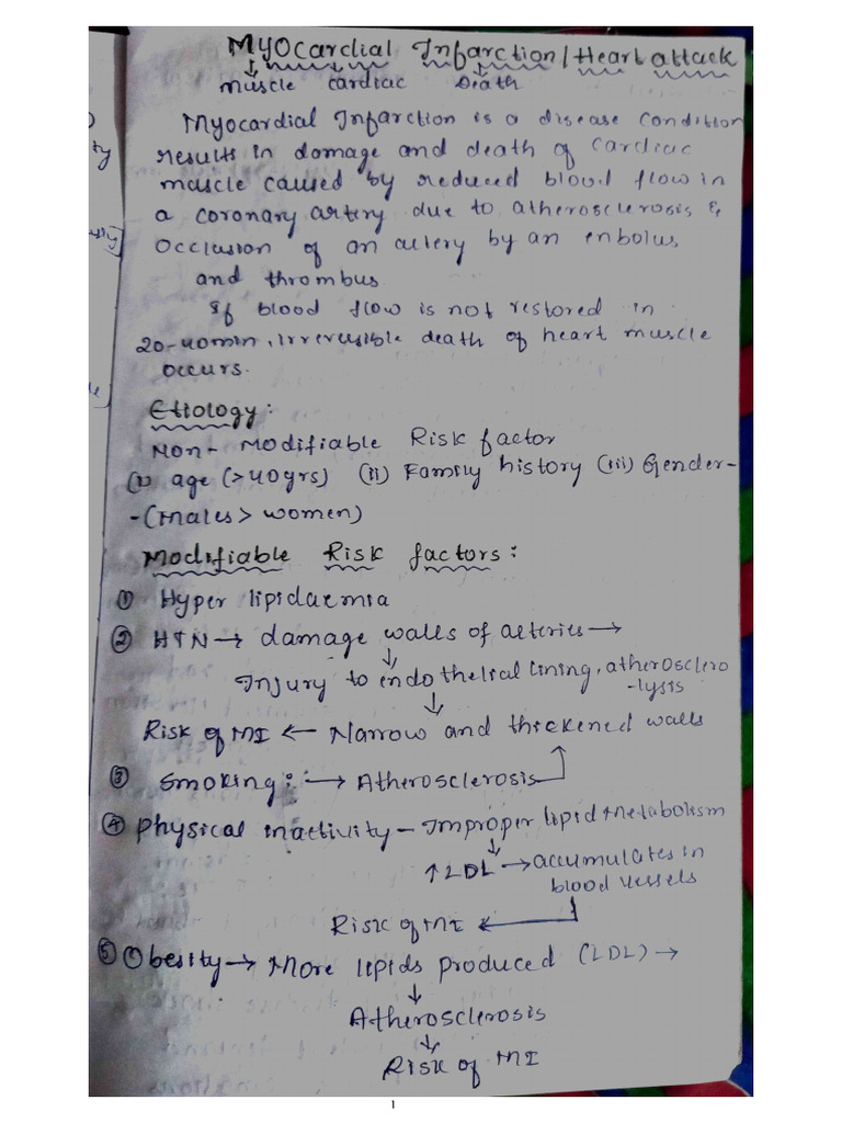 Myocardial Infarction Notes | PDF