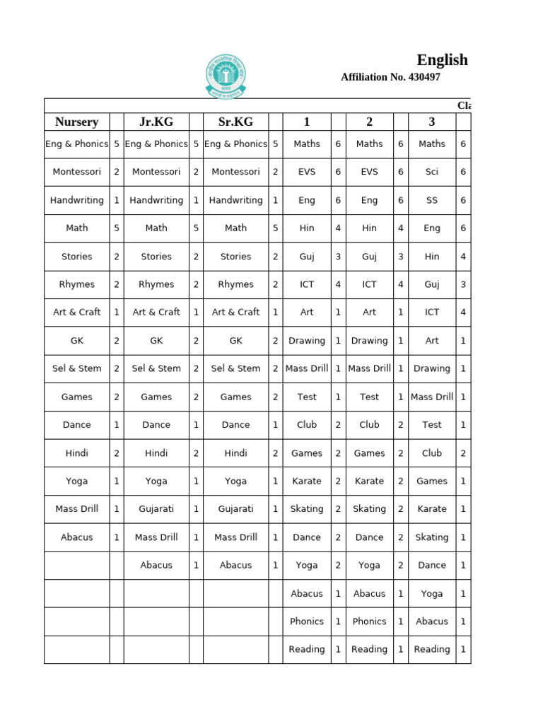 Class Wise Subject (1) | PDF