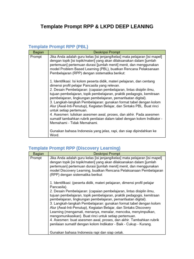 RPP & LKPD untuk PBL dan Discovery Learning | PDF