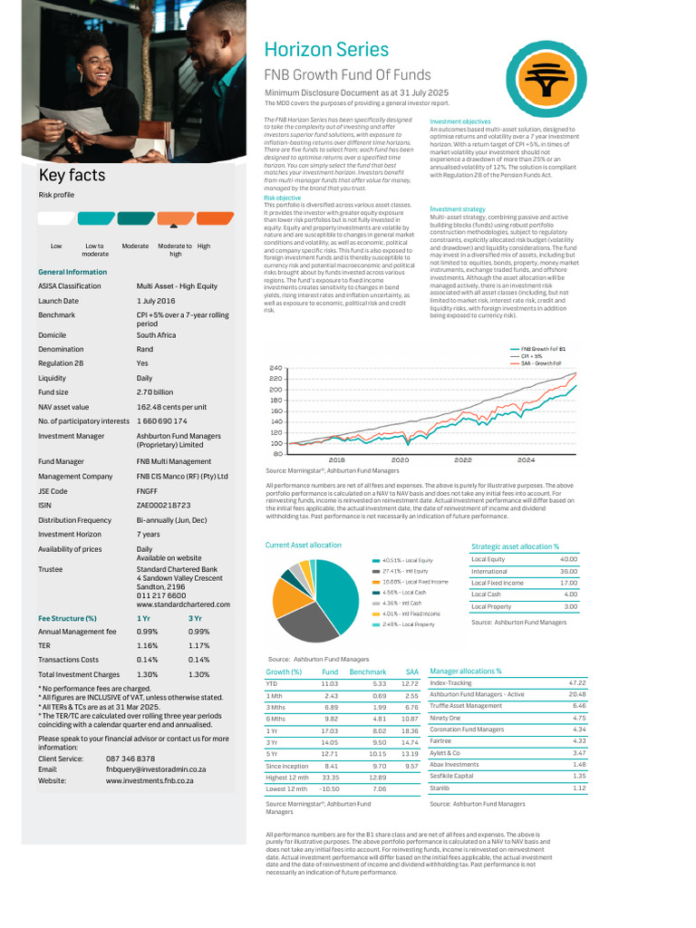 FNB Horizon Series Growth Fund Overview | PDF | Investment Fund | Investing