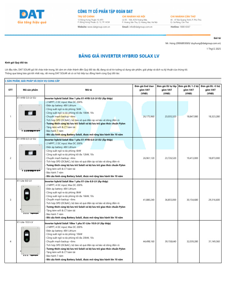 251201 - Bang Gia Inverter Hybrid SolaX LV (1) | PDF