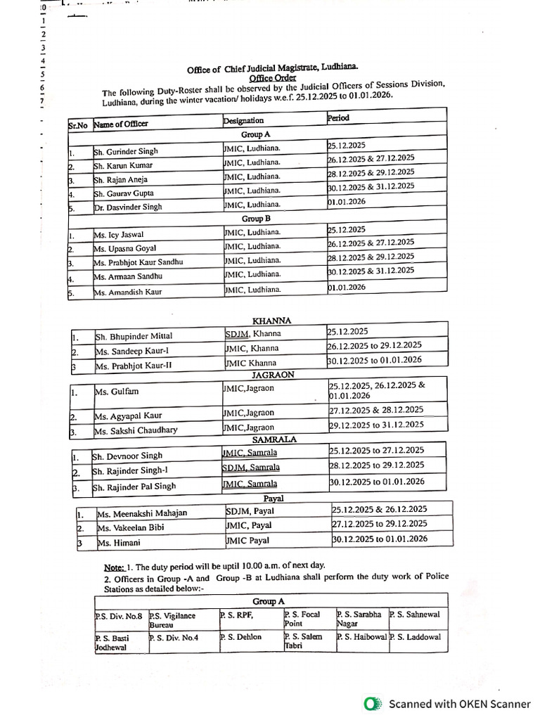 Duty Roster Winter Vacation 25.12.2025 To 01.01.2026 | PDF