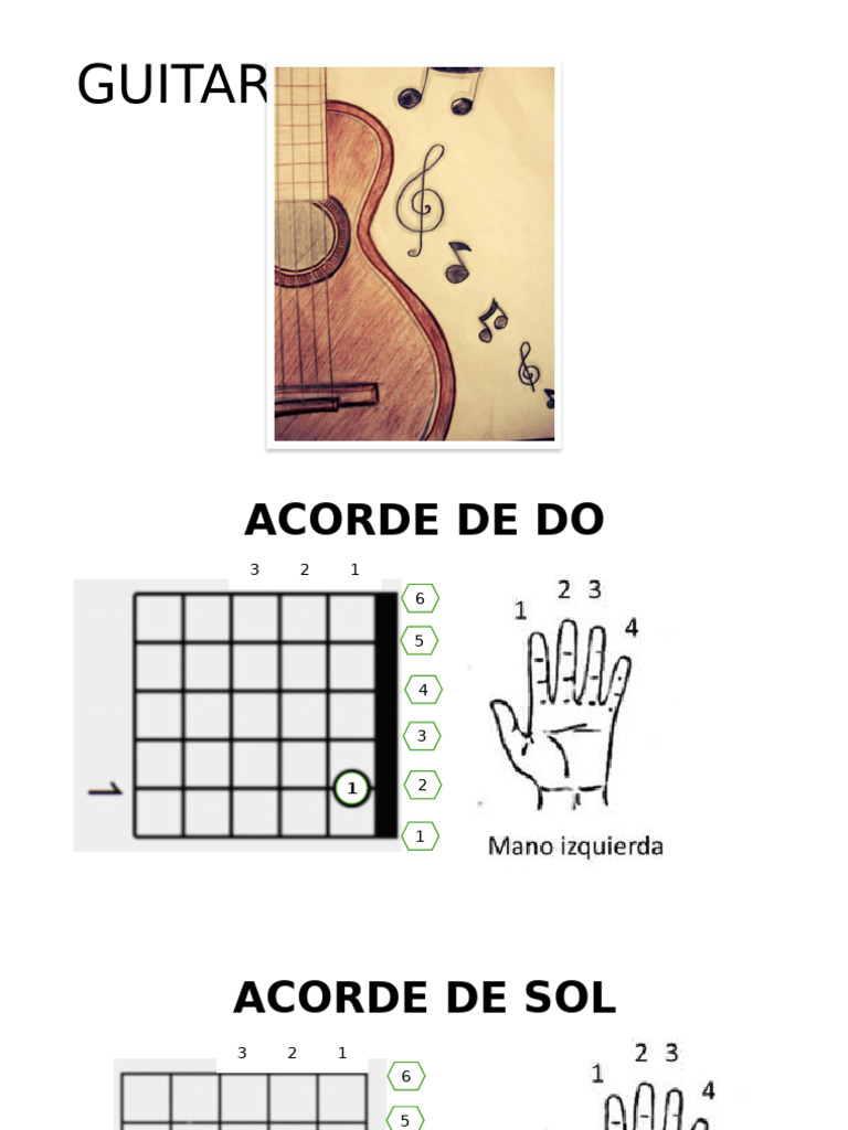 Acordes de guitarra para principiantes | PDF