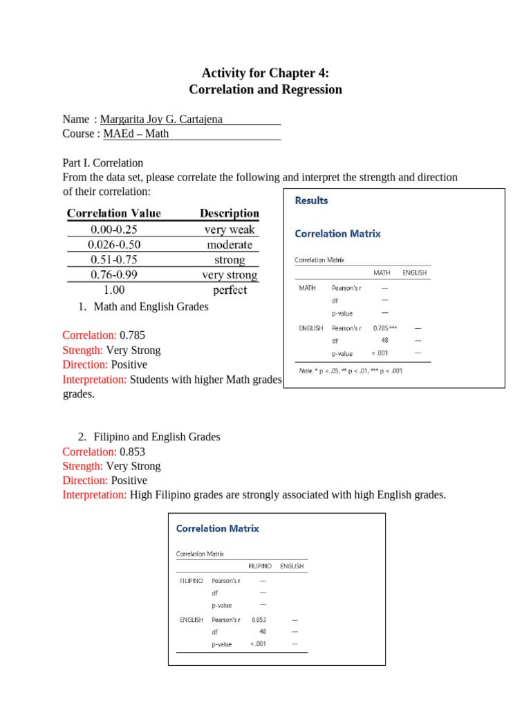 Cartajena - Margaritajoy - Activity For Chapter 4 | PDF | Linear ...