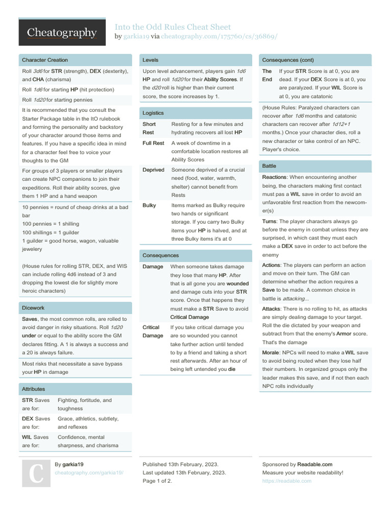 Into the Odd Rules Cheat Sheet | PDF | Gaming | Tabletop Games