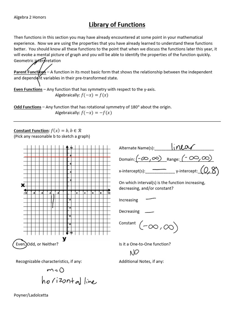 Kami Export - Hansika Akula - Library of Functions Notes (2) | PDF ...