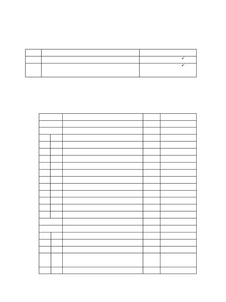 Checklist Izin Apotek Kebonagung Farma | PDF