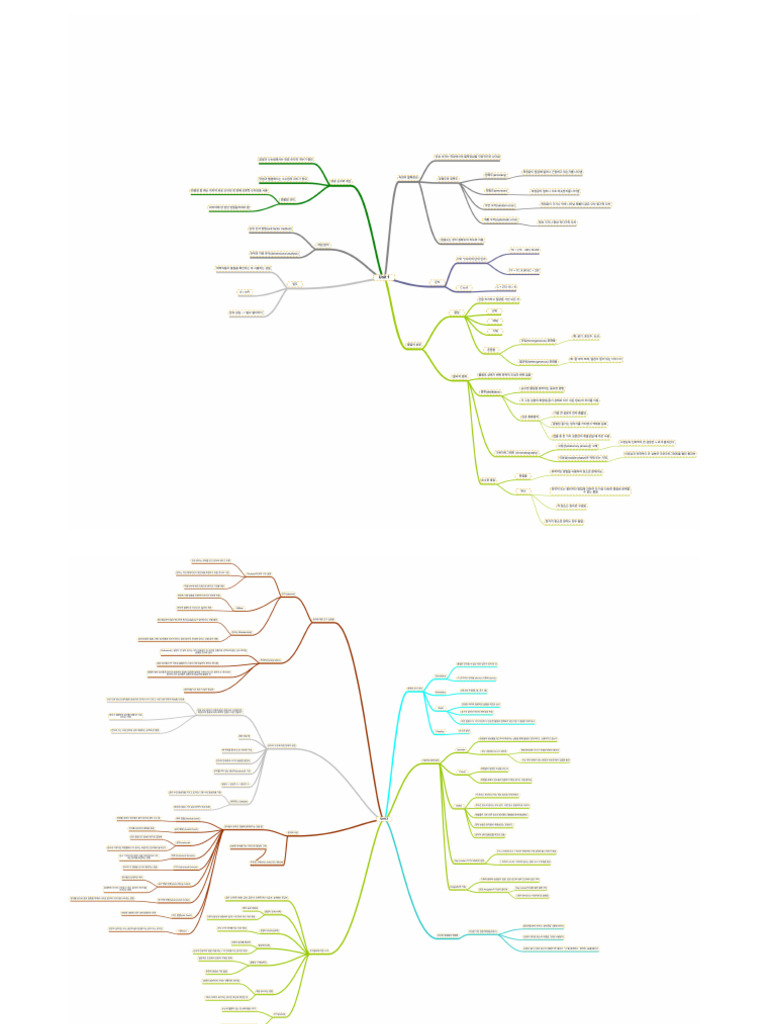 Unit 1 - GC 1 | PDF