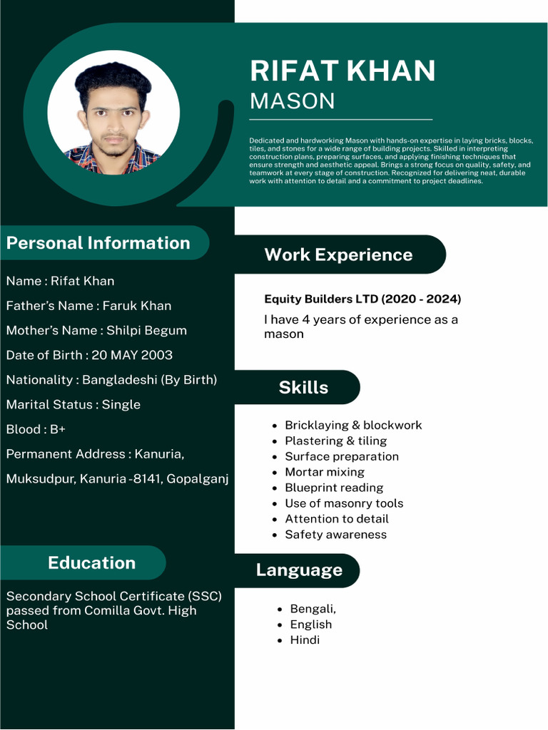 Rifat Khan Full Doc | PDF