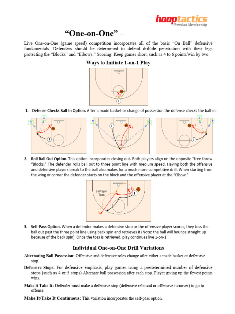 001. drill1on1live | PDF | Ball Games | Team Sports