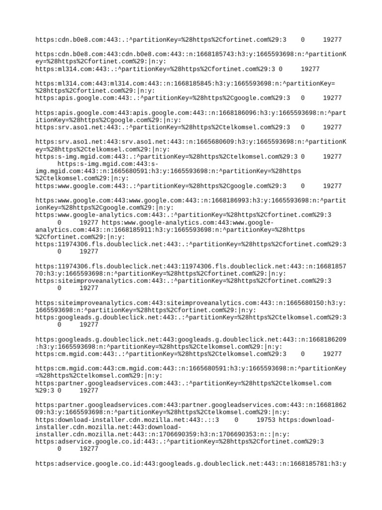 URL Analysis for Multiple Domains | PDF