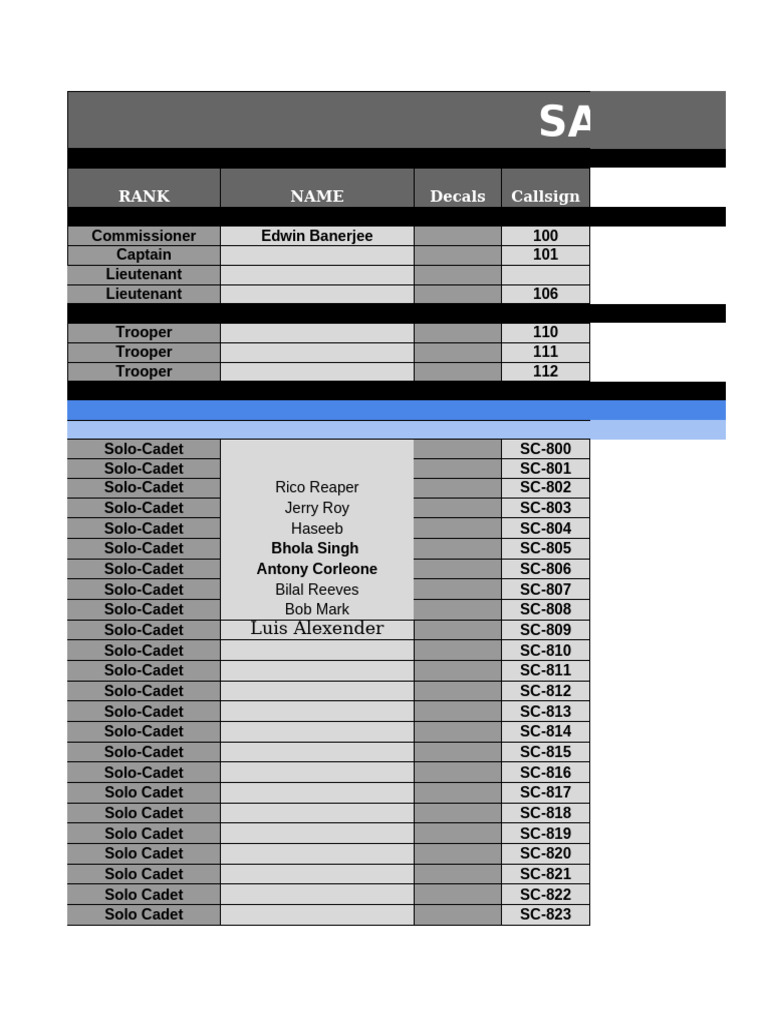 SASP Ranks and Cadet Information | PDF | Arrest | Plea Bargain