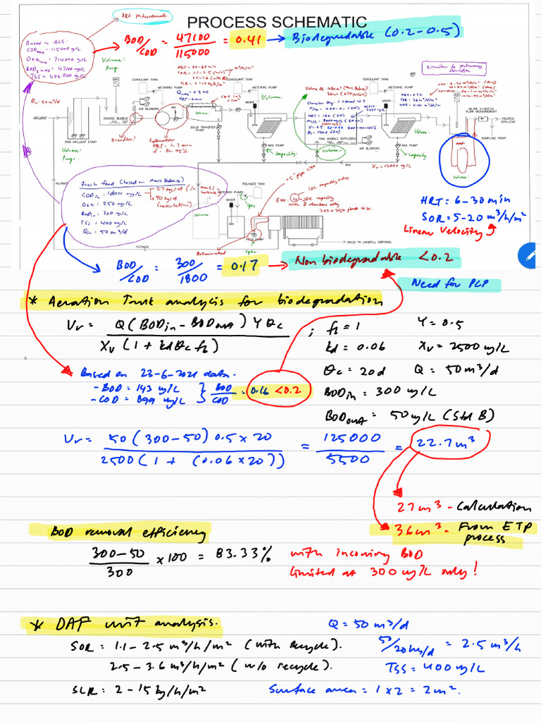 North Port IETS Mass Balance Analysis - 220404 - 122223 | PDF
