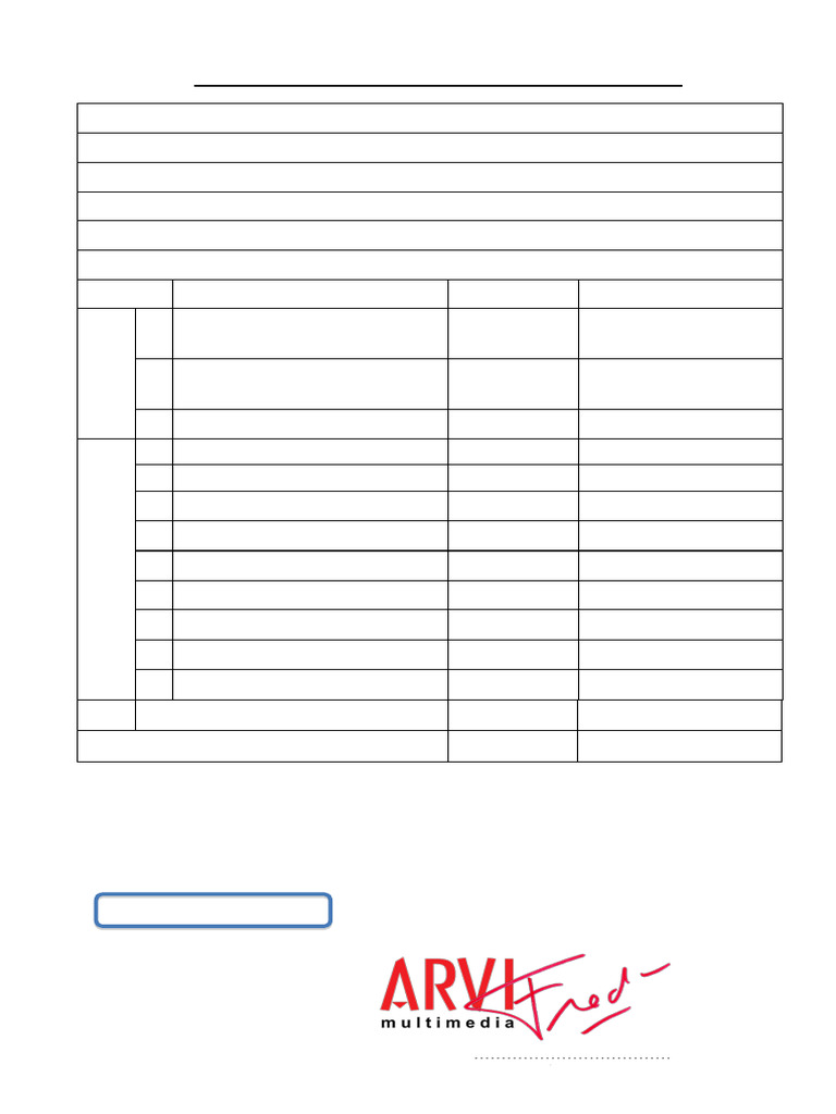 Nilai Alif | PDF