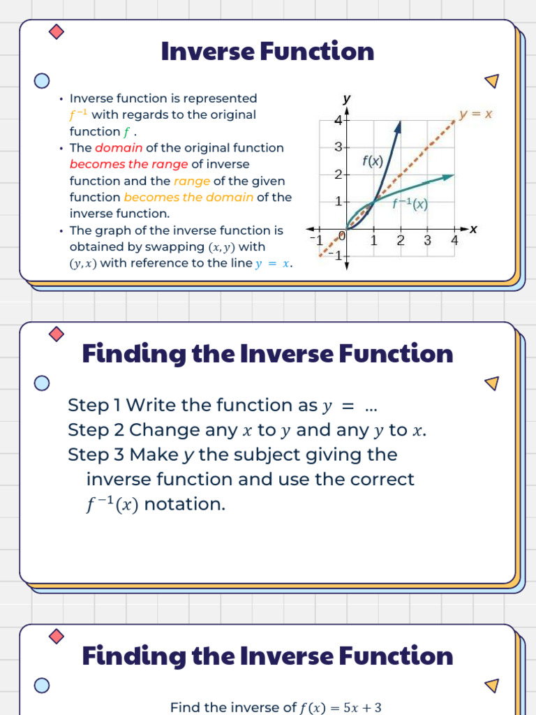 4 Functions -Inverse Function | PDF | Function (Mathematics ...