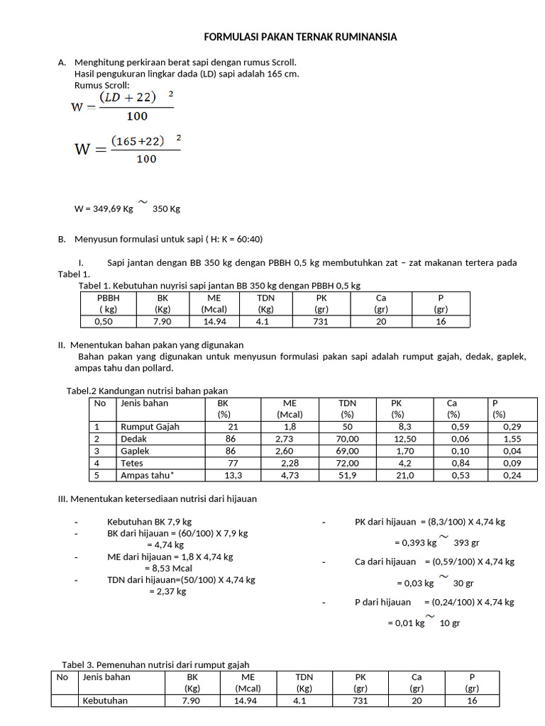 Formulasi Pakan Sapi Ruminansia Optimal | PDF