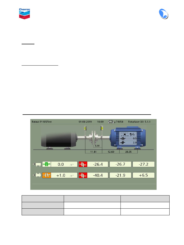 Pump P-105 Laser Alignment Report | PDF