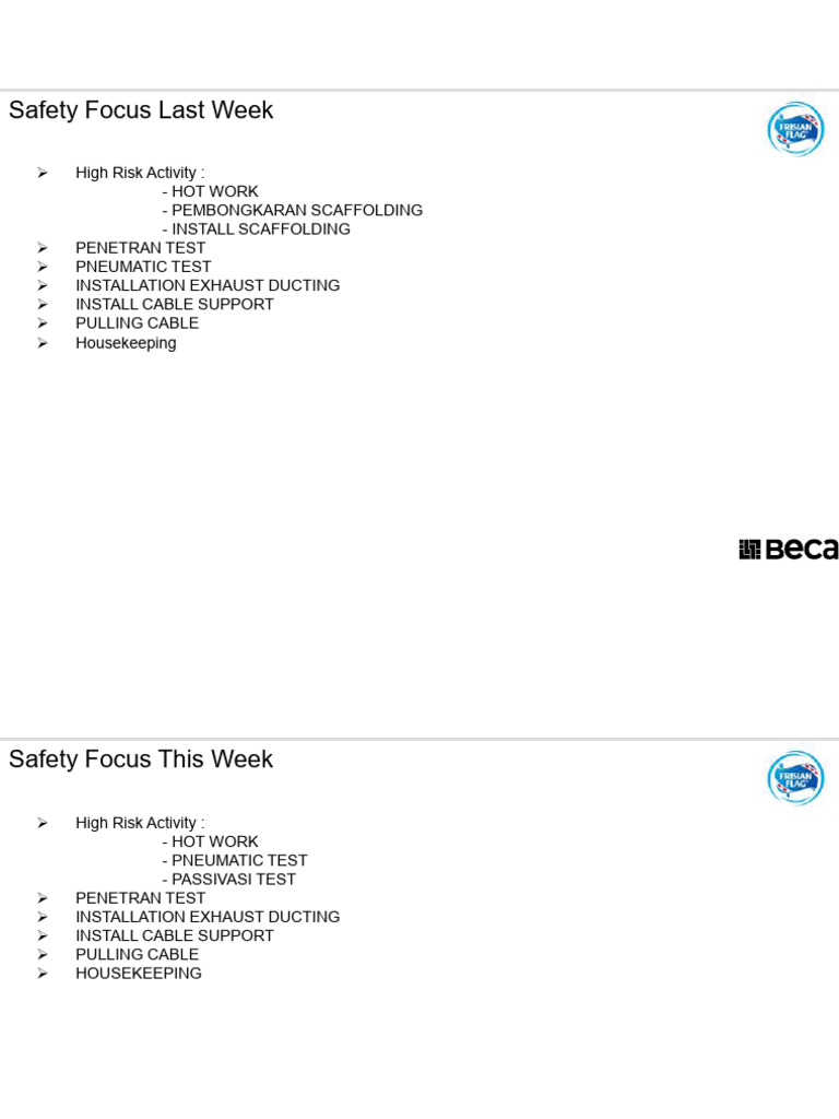 Weekly Safety Focus Report | PDF