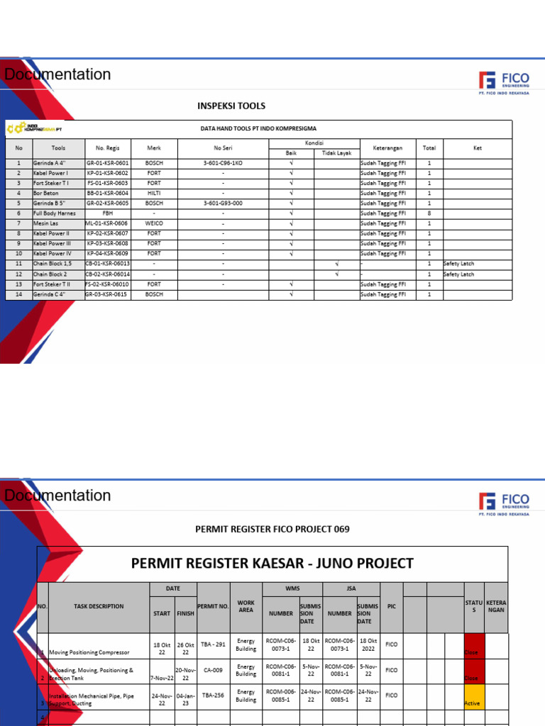 Inspection Tools and Permit Register | PDF