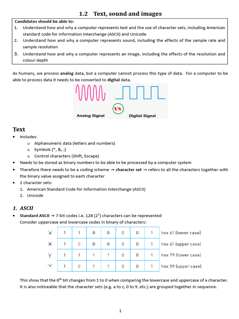 1.2 Text, Sound and Images | PDF | Ascii | Sampling (Signal Processing)