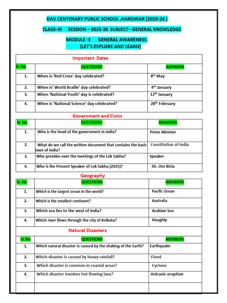 Class III General Knowledge Module 3 | PDF