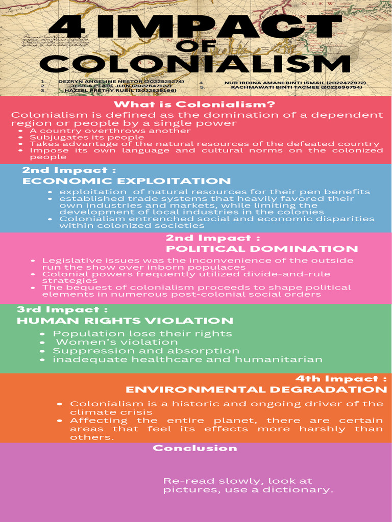 Impact of Colonialism on Rights and Resources | PDF