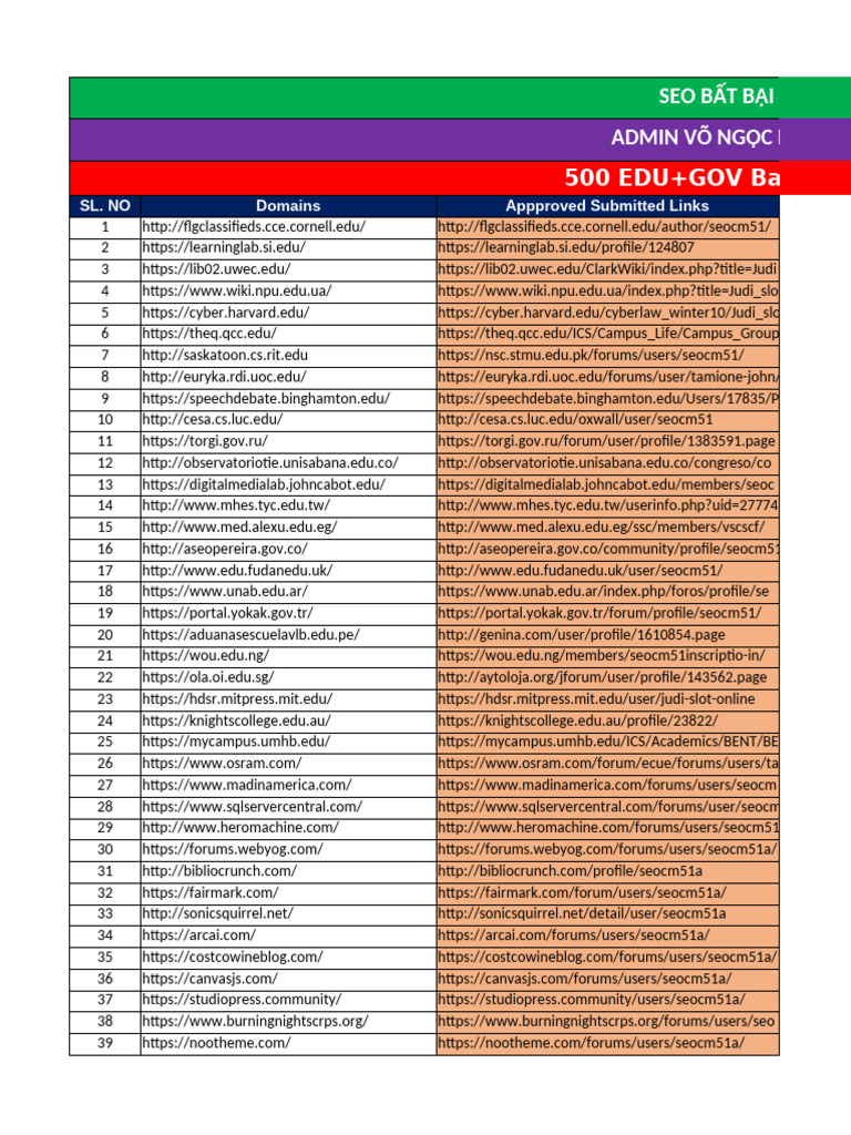 Edu-Gov | PDF