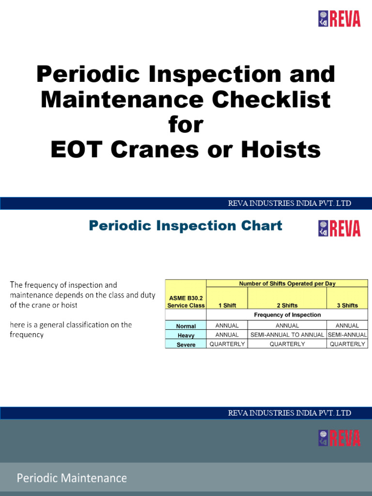 EOT Crane Inspection Checklist | PDF | Crane (Machine) | Manufactured Goods