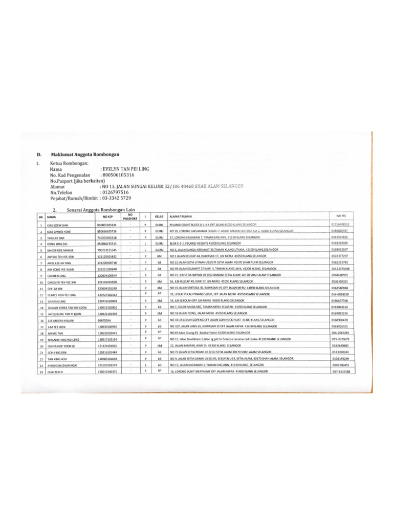 02.1 Maklumat Anggota Rombongan TAHUN 6 2024 | PDF