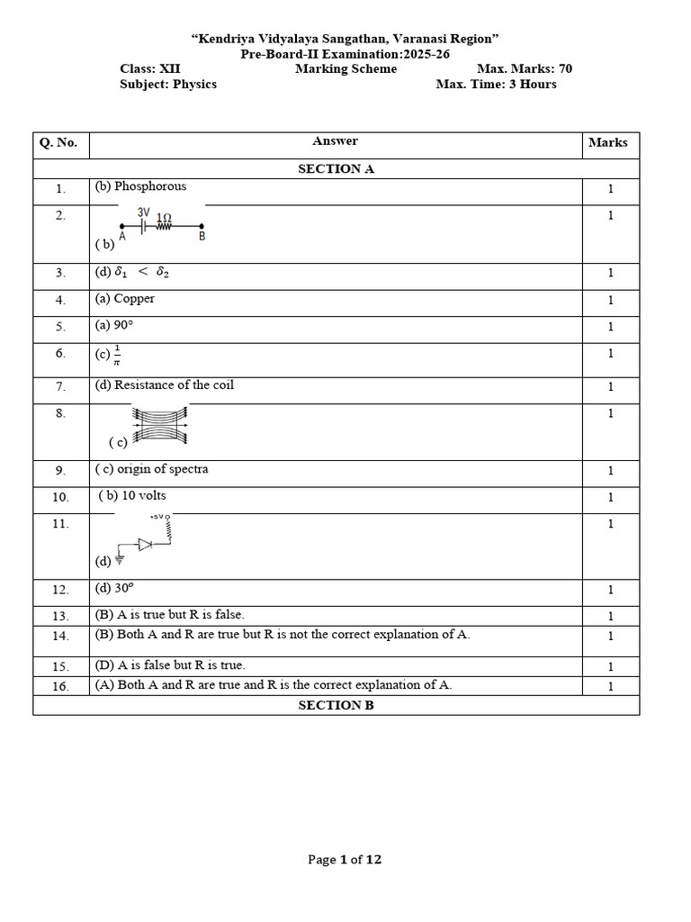 Physics Marking Scheme Class XII 2025-26 | PDF | Chess Theory | Chess