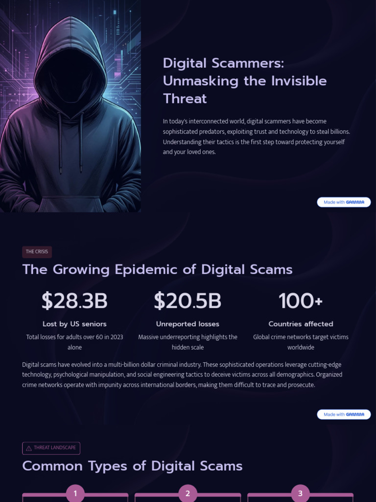 Digital Scammers: Tactics & Prevention | PDF | Phishing | Email Spam