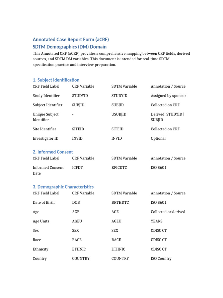 【プロフ必読】ACRF SDTM Demographics aCRF Mapping Guide | PDF | Chess Theory | Chess