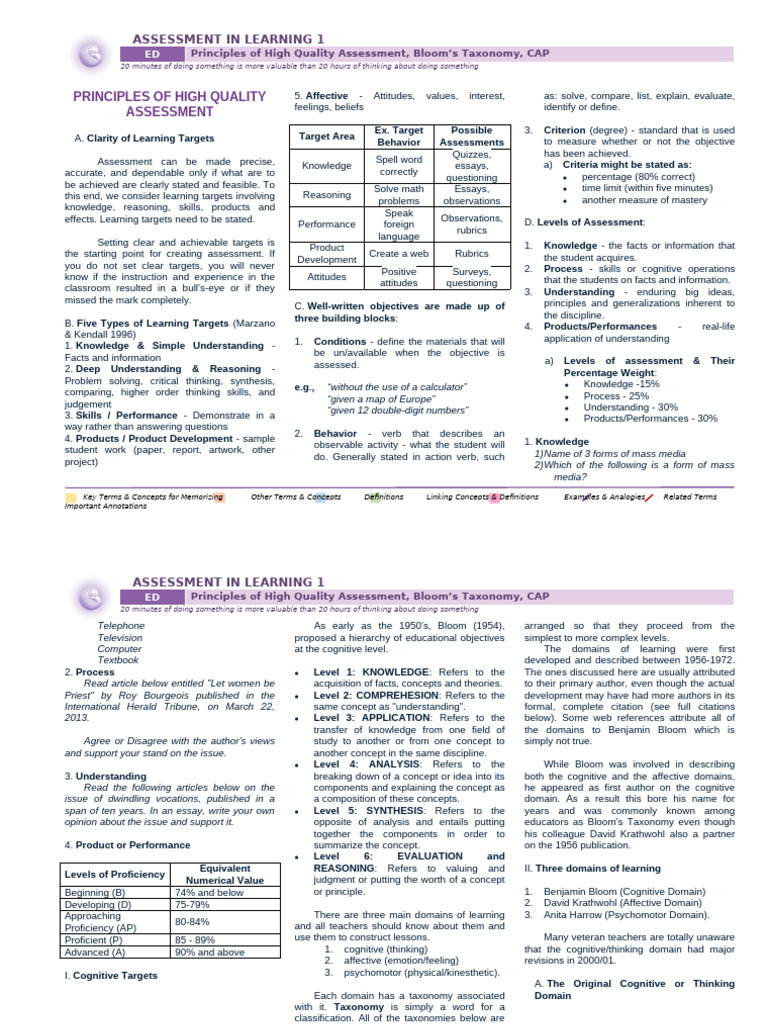 Assessment in Learning 1 (Part 2 Reviewer) | PDF | Educational ...