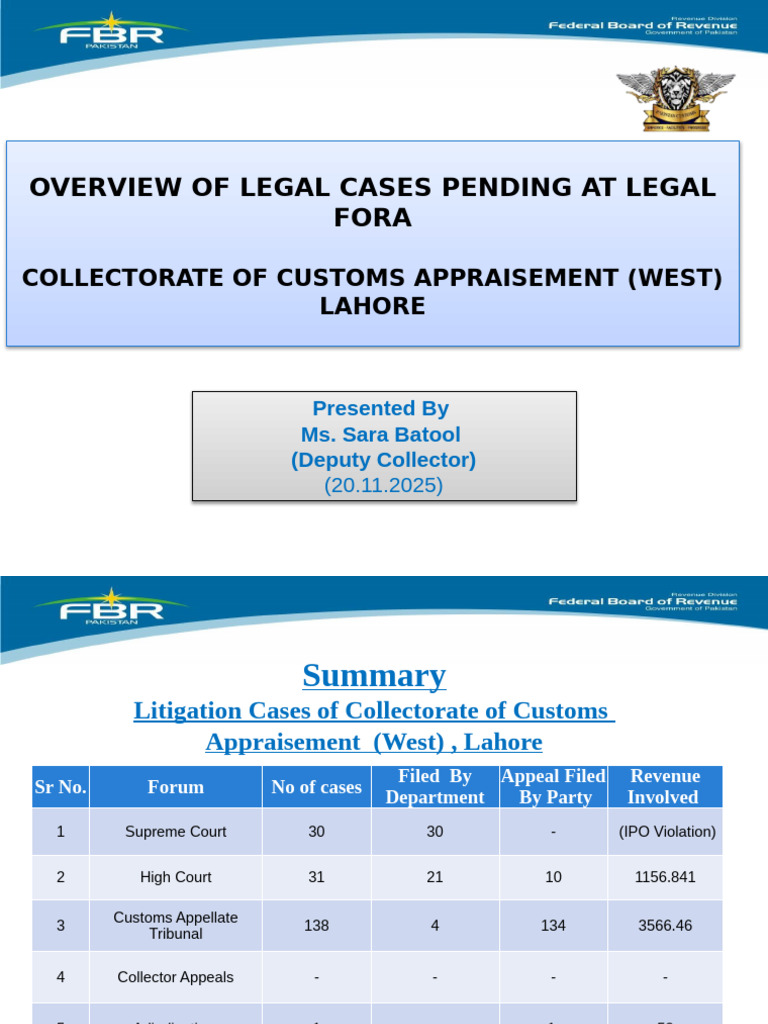 Pending Cases at Higher Fora 20.11.2025 Sara | PDF | Appeal | Judgment ...