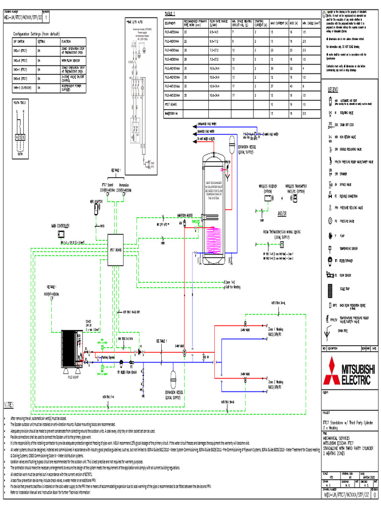 FTC7.WZXXX_.STP_.2Z_ | PDF | Water | Water Heating