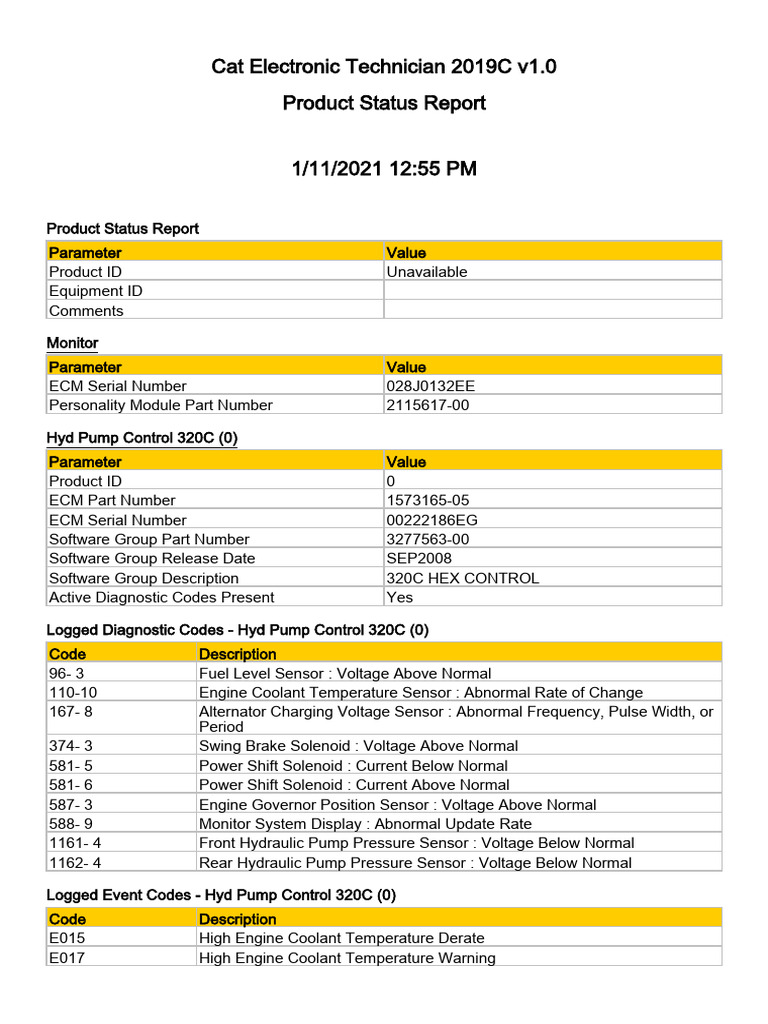 Unavailable PSRPT 2021-01-11 12.54.58 | PDF | Valve | Throttle