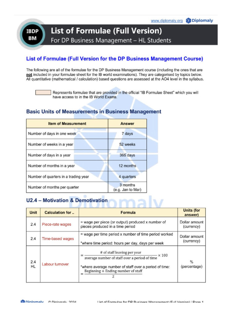 BM All Formulas | PDF
