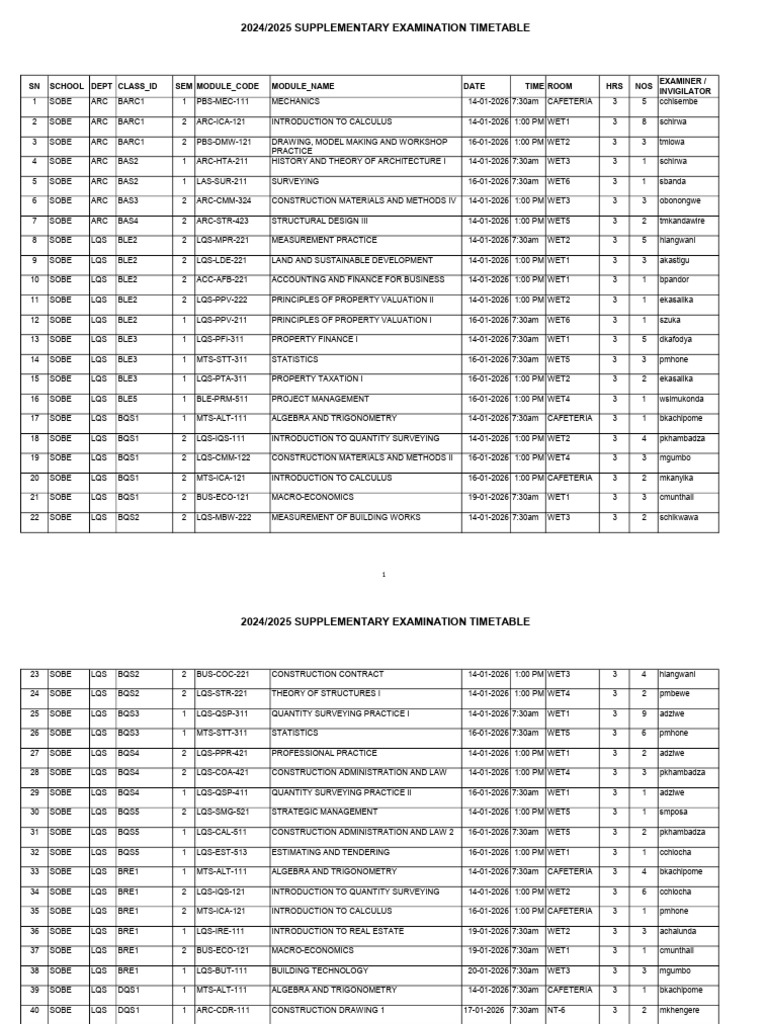 2024/2025 Supplementary Exam Timetable | PDF | Surveying | Accounting