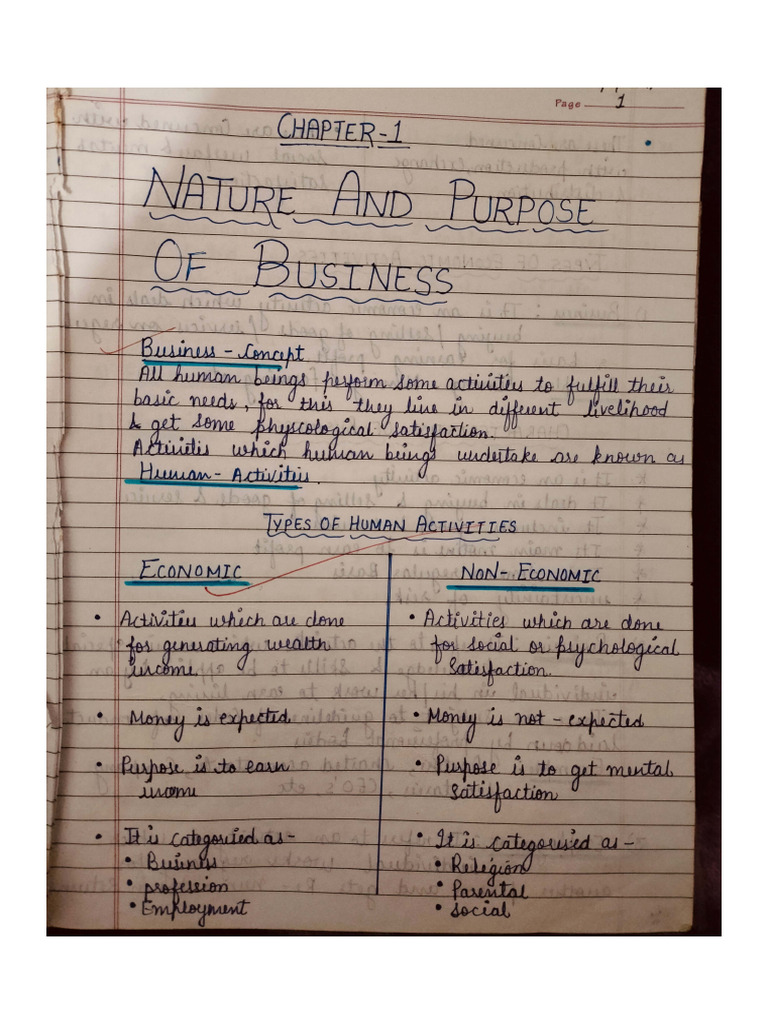 Management of Business Organisation Semester 1 Notes | PDF