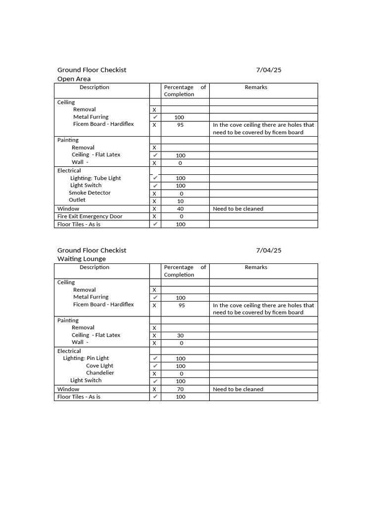 Ground Floor Renovation Checklist | PDF | Tile | Lighting