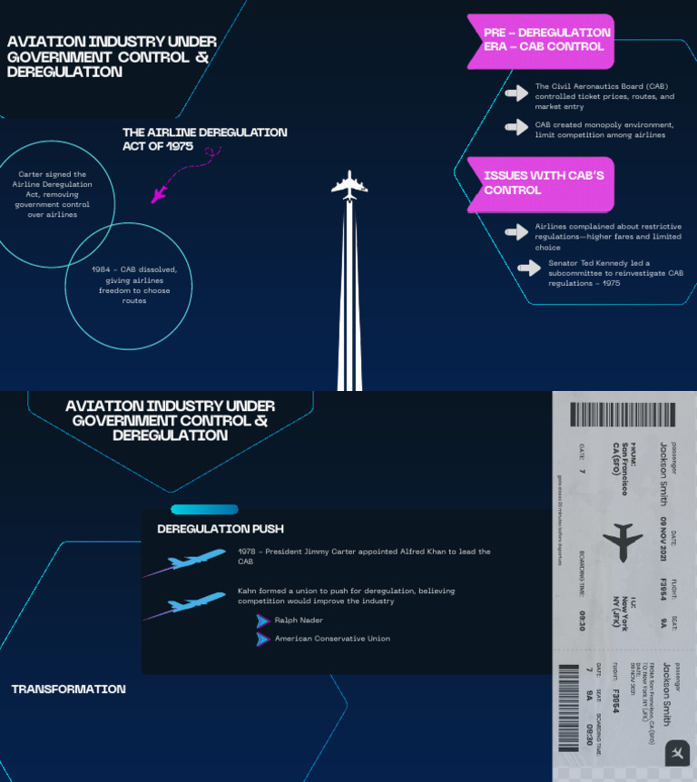 Airline Deregulation Act Overview | PDF