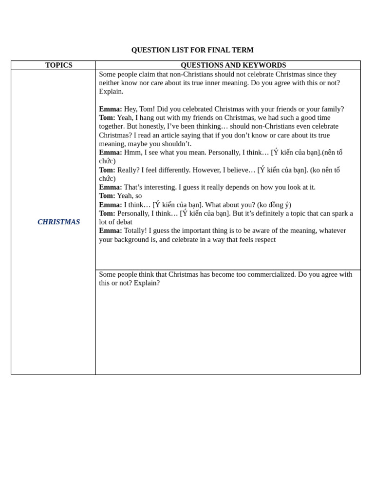 QUESTION LIST FOR FINAL TERM | PDF | Social Movements | Environmental ...