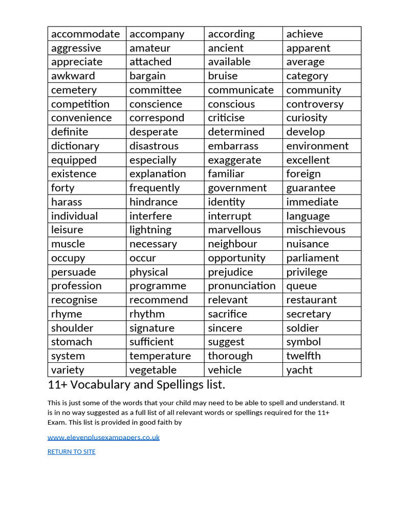 Word List for English | PDF