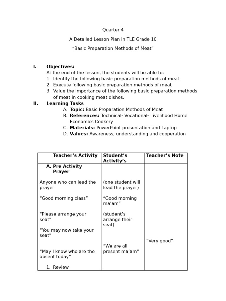 Grade 10 TLE: Meat Preparation Methods | PDF | Cooking | Steak