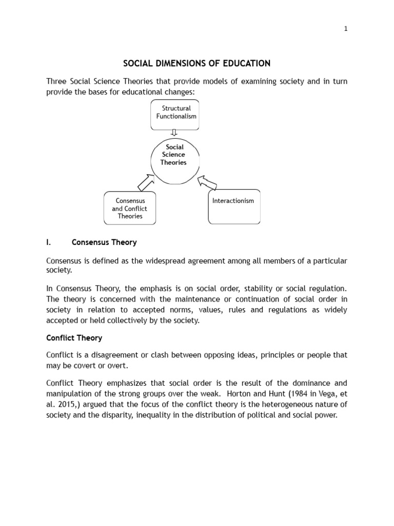 Social Theories in Education Explained | PDF | Society | Behavioural ...