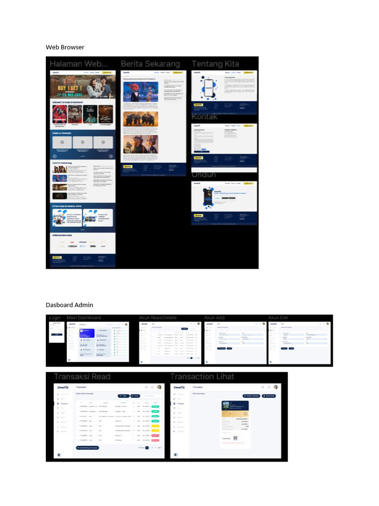 Rpl Desain | PDF